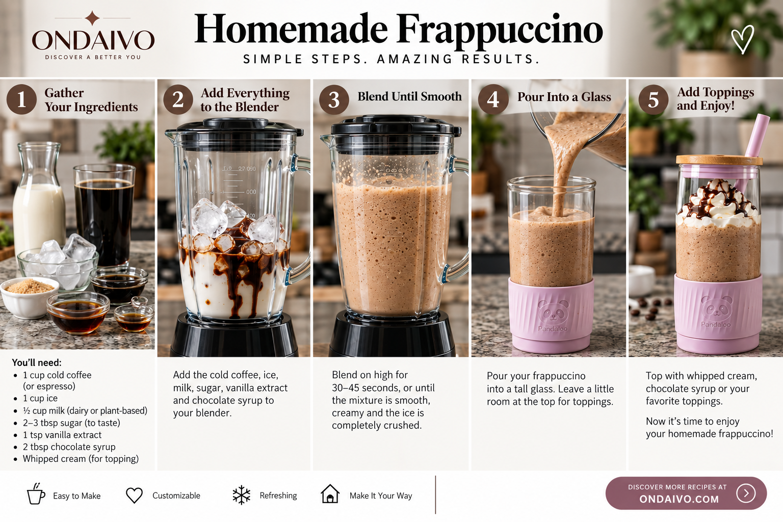 Homemade frappuccino recipe with coffee, ice, whipped cream and chocolate