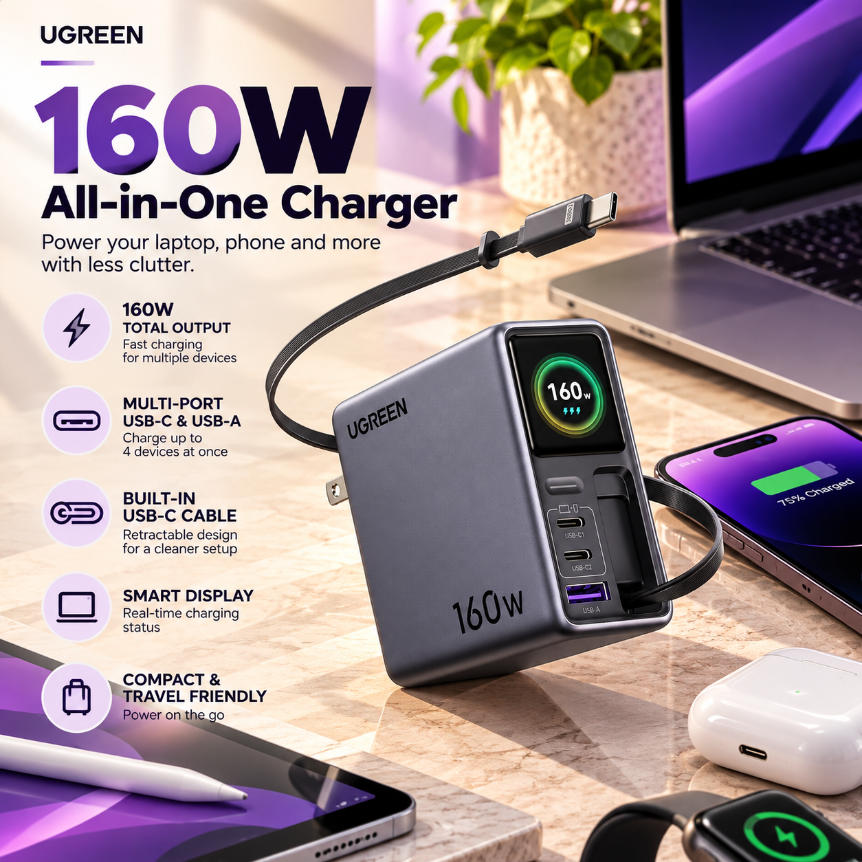 UGREEN Nexode high-power USB-C charger with retractable cable